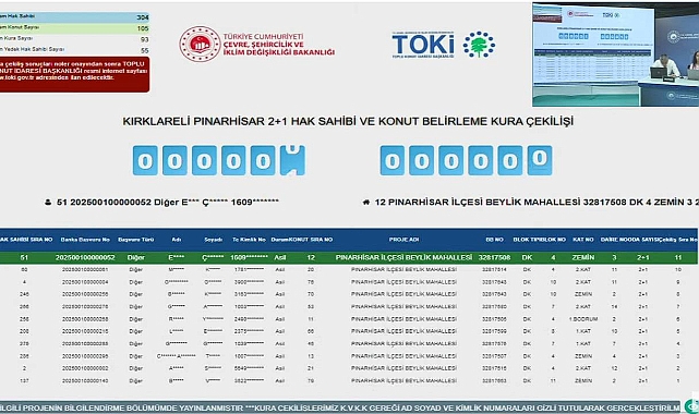 Kırklareli'de TOKİ konutları için kura çekilişi yapıldı