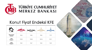 Konut fiyat endeksi mayısta yıllık yüzde 32,3 arttı