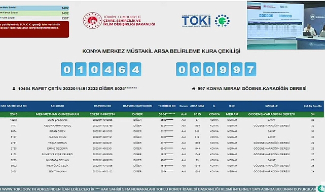 Konya'da 1402 TOKİ arsa hak sahibi bölge belirleme kura sonuçları heyecanı yaşandı
