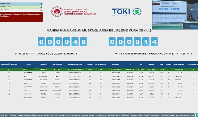 Manisa Kula'da TOKİ müstakil arsa parselleri kura ile belirlendi