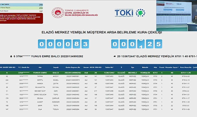 TOKİ Elazığ Yemişlik'te 255 parselli arsa için kura sonuçları belli oldu