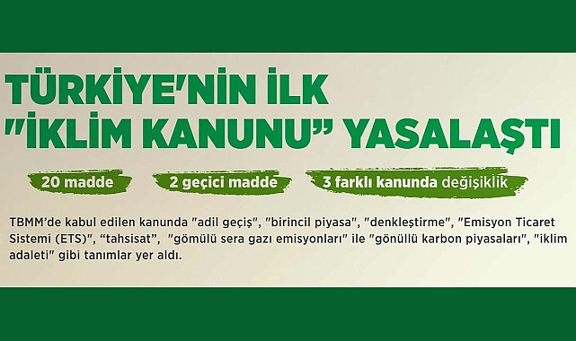 Bakan Kurum'dan İlk İklim Kanunu açıklaması