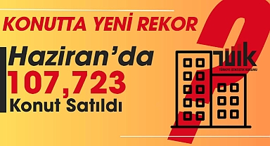 Haziran 2025 Konut Satışları Belli Oldu: İpotekli ve İkinci El Satışlarda Artış