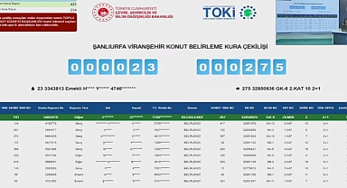 Şanlıurfa Viranşehir'de 431 konutluk TOKİ projesinde evlerin hak sahipleri belirlendi