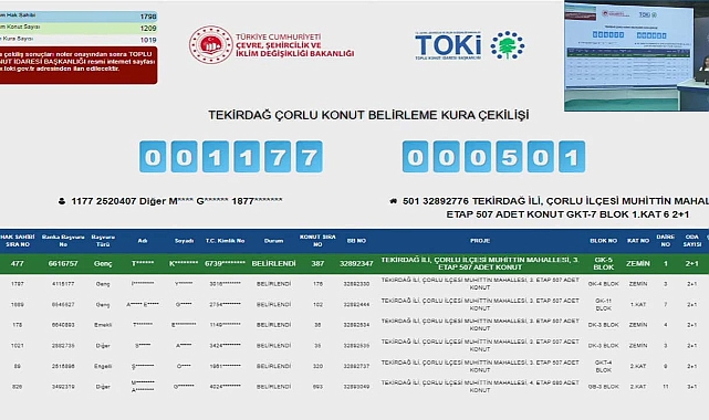 Tekirdağ Çorlu'da 1798 başvuru arasından TOKİ konut belirleme kura sonuçları açıklandı