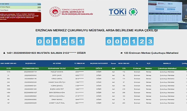 TOKİ Erzincan'da 265 müstakil arsa bölgesi kura ile belirlendi