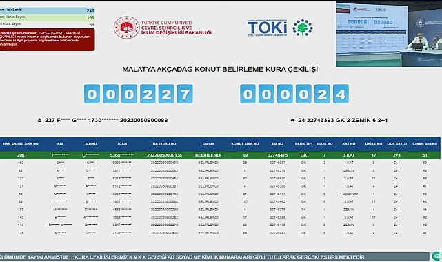 TOKİ Malatya Akçadağ'da 108 daire için kura heyecanı yaşandı