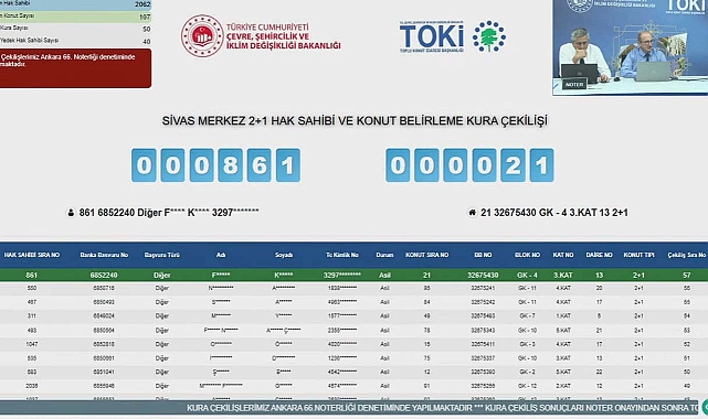 143 daireden oluşan Sivas Merkez TOKİ kura çekilişi sonuçları belli oldu