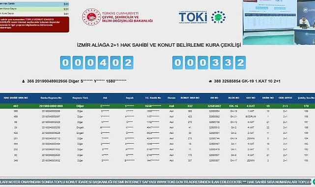 763 konutluk İzmir Aliağa TOKİ'de kura sonuçları açıklandı