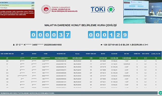 Malatya Darende'de TOKİ kura sonuçları açıklandı