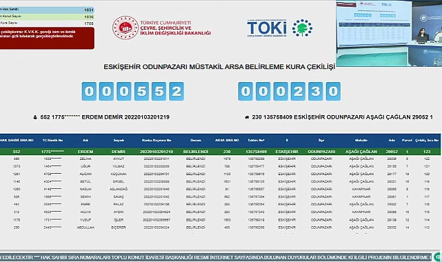 1836 parselli Eskişehir Odunpazarı TOKİ arsa kura sonuçları