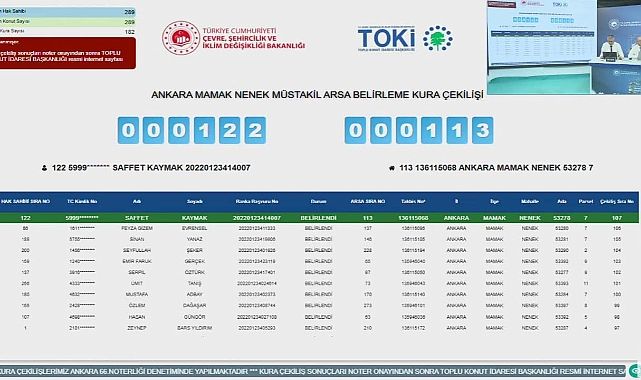 289 parselli TOKİ Ankara Mamak arsa kura çekilişi sonuçları açıklandı