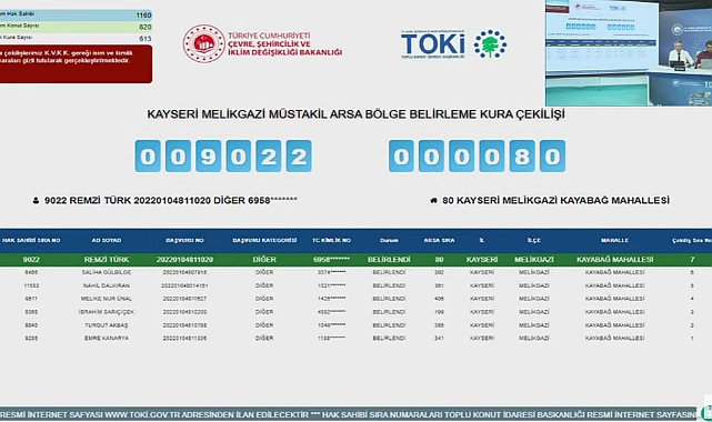 Kayseri'de 1160 hak sahibi arasından TOKİ müstakil arsaları için bölgeler belirlendi