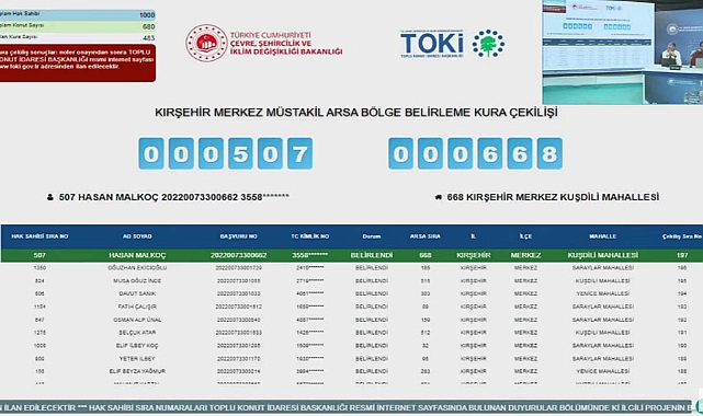 Kırşehir TOKİ müstakil arsa kura sonuçları 1000 hak sahibi arasından belirlendi
