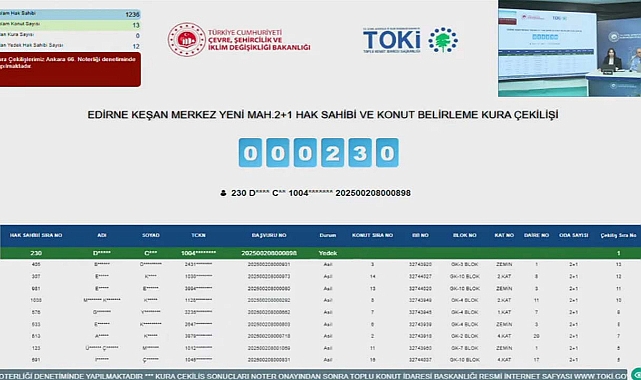 TOKİ Edirne Keşan'da hak sahiplerinin evleri kura ile belirlendi