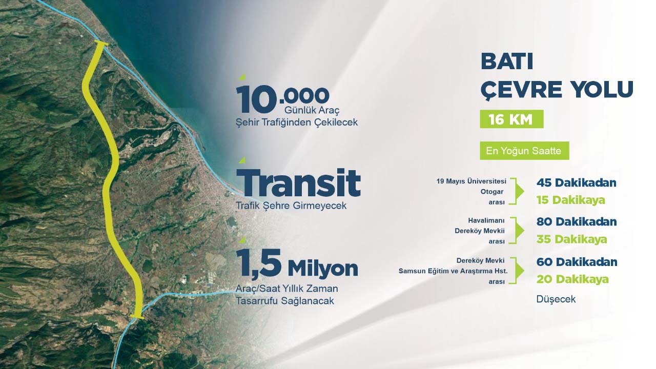 Samsun Atakum'da çok sayıda gayrimenkul için kamulaştırma kararı