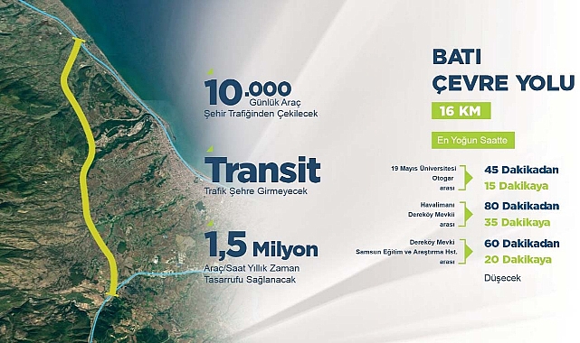 Samsun Atakum'da çok sayıda gayrimenkul için kamulaştırma kararı