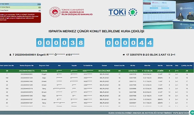 200 başvurulu Isparta Çünür TOKİ kura sonuçları belli oldu