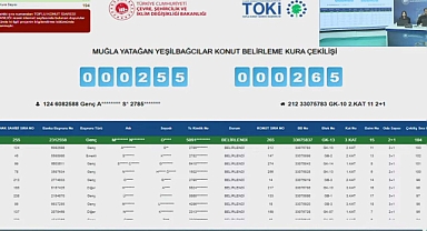 298 dairelik Muğla Yatağan TOKİ'de konut belirleme kura sonuçları açıklandı
