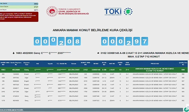 3727 dairelik TOKİ Ankara Mamak'ta kura sonuçları sorgulama ekranı açıldı