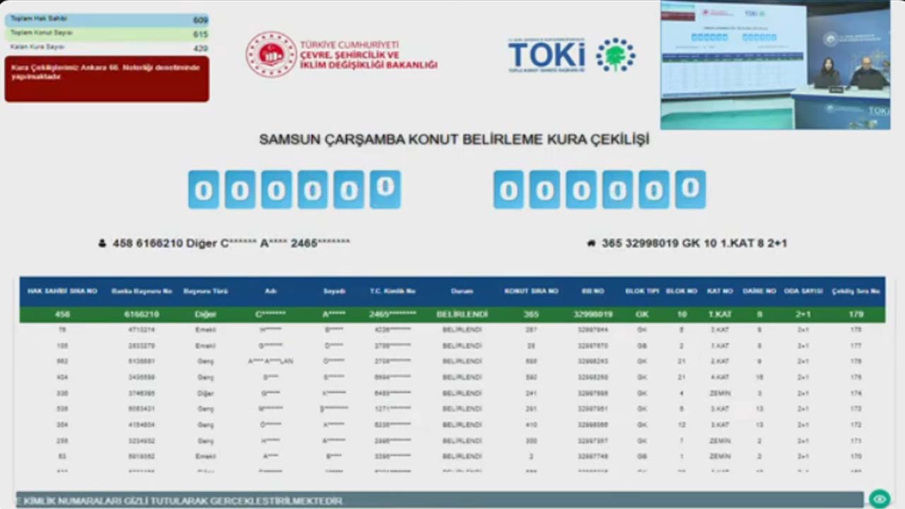 615 konut için Samsun Çarşamba TOKİ'de kura sonuçları belli oldu