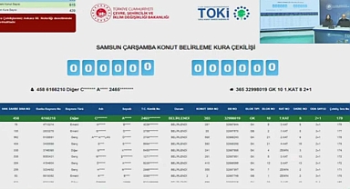 615 konut için Samsun Çarşamba TOKİ'de kura sonuçları belli oldu