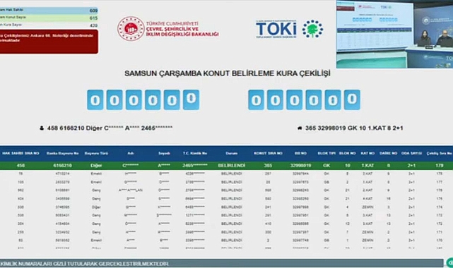 615 konut için Samsun Çarşamba TOKİ'de kura sonuçları belli oldu