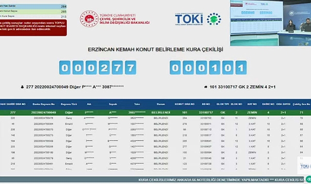 285 dairelik Erzincan Kemah TOKİ kura sonuçları belirlendi