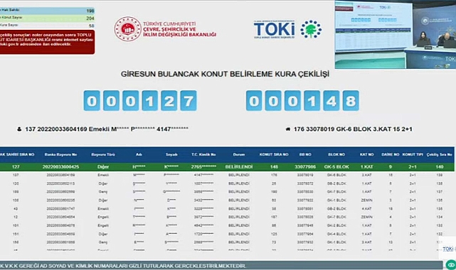 Giresun'da TOKİ hak sahipliği heyecanı