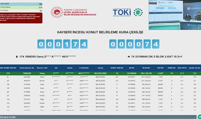 Kayseri'de TOKİ konutları için kura heyecanı