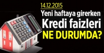 konut kredisi faiz oranları yeni haftaya girerken ne durumda - 14 Aralık 2015