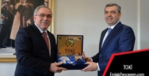 TOKİ, Azerbaycan'a model oldu
