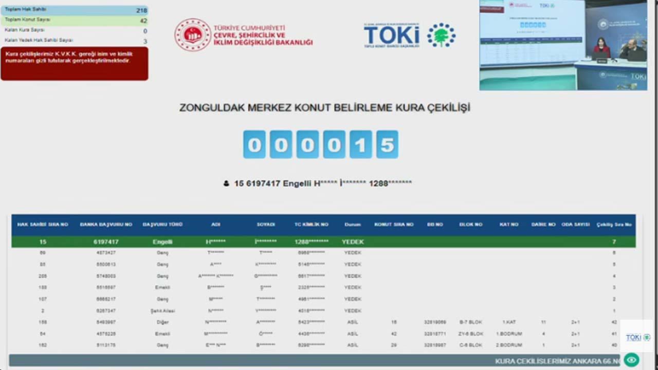 218 başvuru arasından Zonguldak Merkez TOKİ konut belirleme kura sonuçları açıklandı