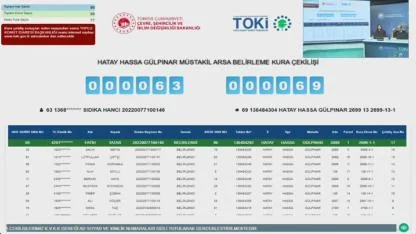 Hatay'da TOKİ projeleri için kura sonuçları heyecan yaşandı