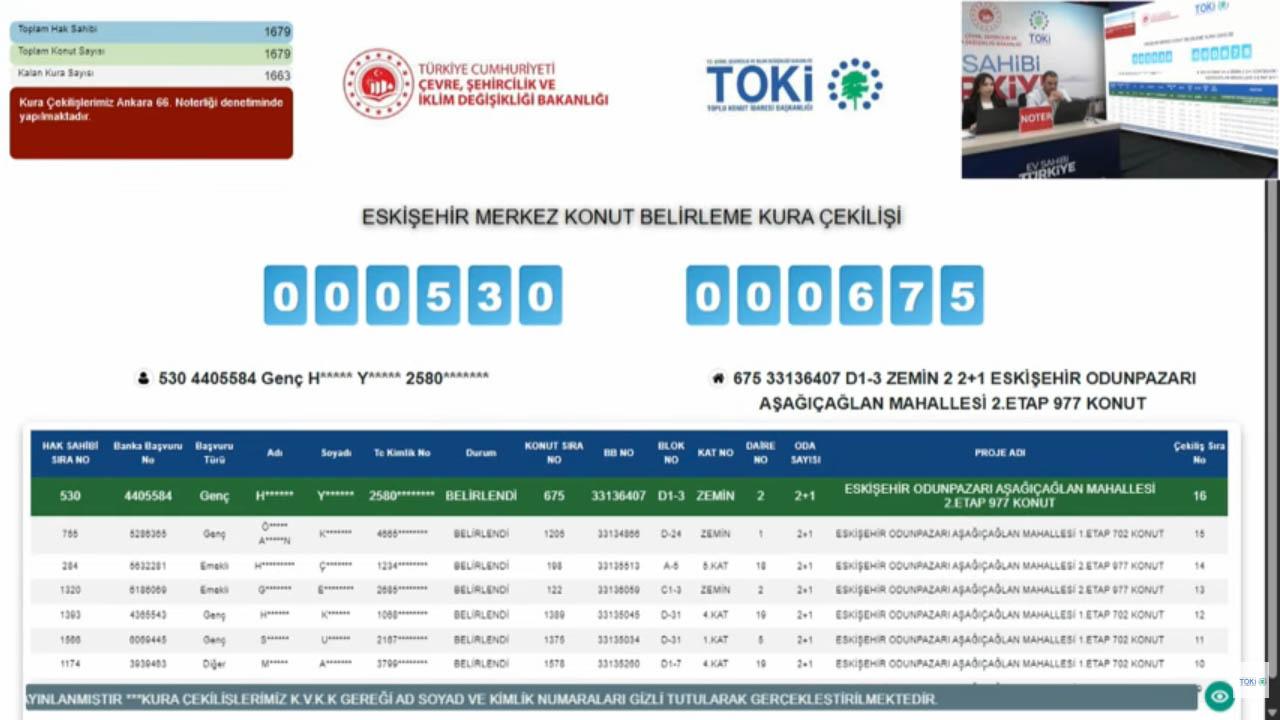 1679 daireli Eskişehir Merkez TOKİ kura sonuçları belli oldu
