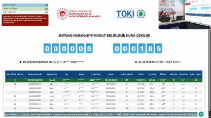 Batman Merkez ve Hasankeyf'te TOKİ konut belirleme kura sonuçları açıklandı