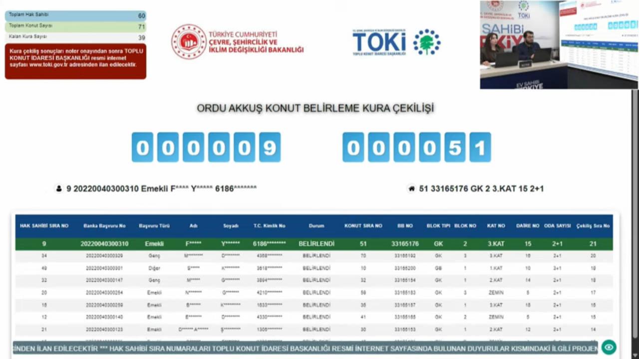 Ordu'da Çamaş ile Akkuş TOKİ projelerinde konut belirleme kura sonuçları açıklandı