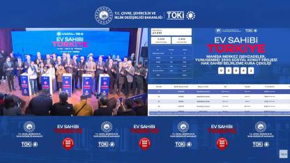 5400 başvuru arasından Manisa Salihli TOKİ kura sonuçları belirlendi