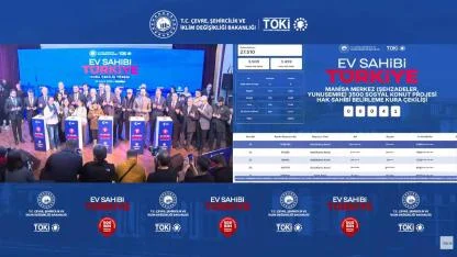 5400 başvuru arasından Manisa Salihli TOKİ kura sonuçları belirlendi