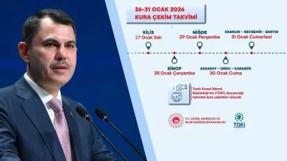 Bakan Kurum'dan 500 bin konut açıklaması