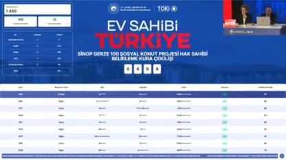 1489 başvuru arasından TOKİ Gerze kura sonuçları belirlendi