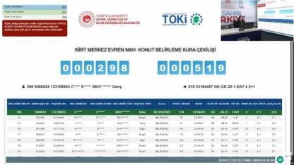 Siirt Merkez Evren Mahallesi TOKİ konut belirleme kura sonuçları belli oldu