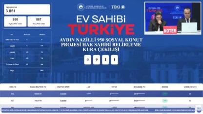 3851 başvuru arasından TOKİ Nazilli kura sonuçları, hak sahipleri belli oldu