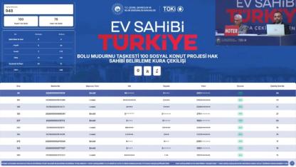 Bolu Mudurnu TOKİ kura sonuçları açıklandı