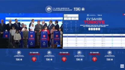 Isparta TOKİ kura sonuçları! 2889 dairenin hak sahipleri açıklandı...