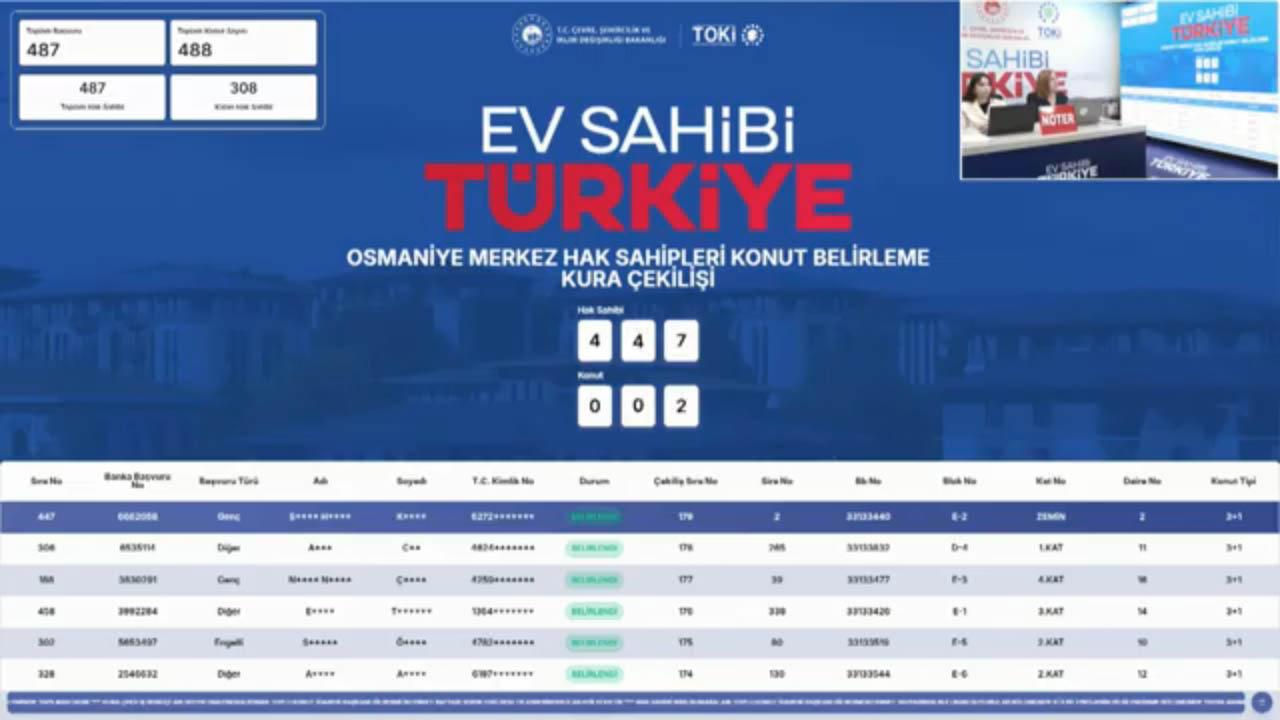 Osmaniye Merkez TOKİ konut belirleme kura sonuçları açıklandı