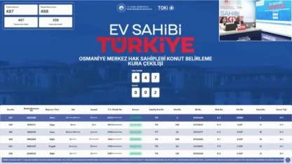 Osmaniye Merkez TOKİ konut belirleme kura sonuçları açıklandı