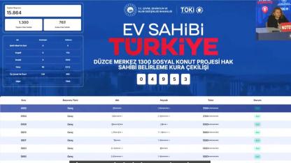 Düzce Merkez TOKİ kura sonuçları 15 binden fazla başvuru arasından belli oldu