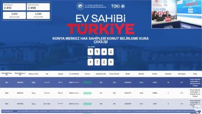 2959 dairelik Konya Merkez TOKİ kura sonuçları konut belirleme