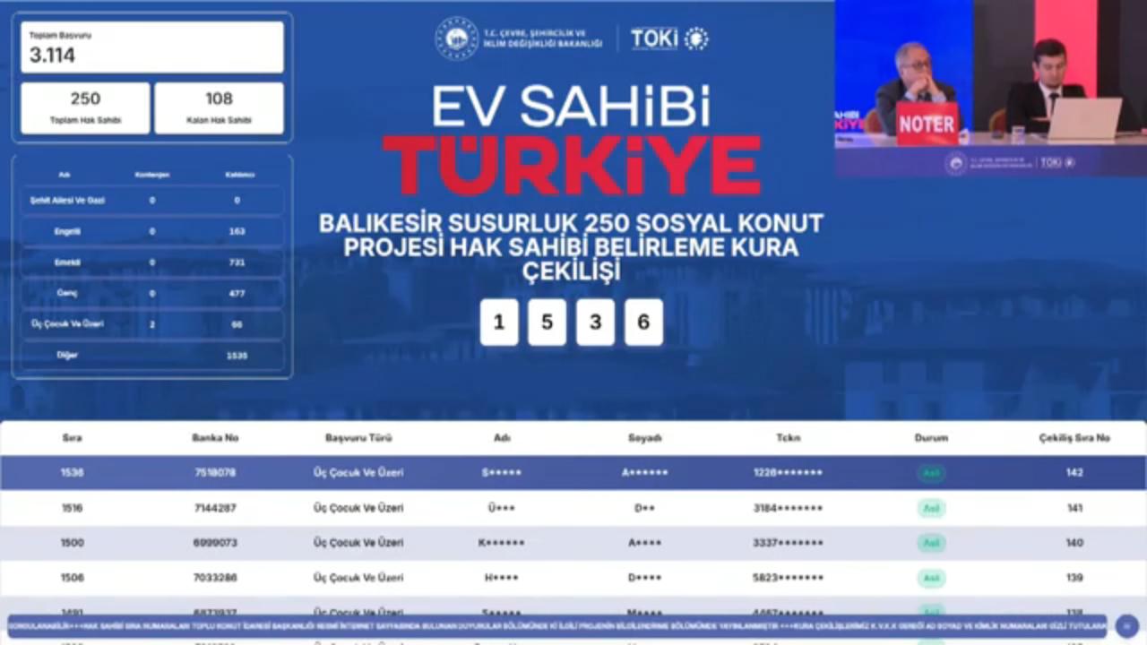 Susurluk TOKİ kura sonuçları açıklandı